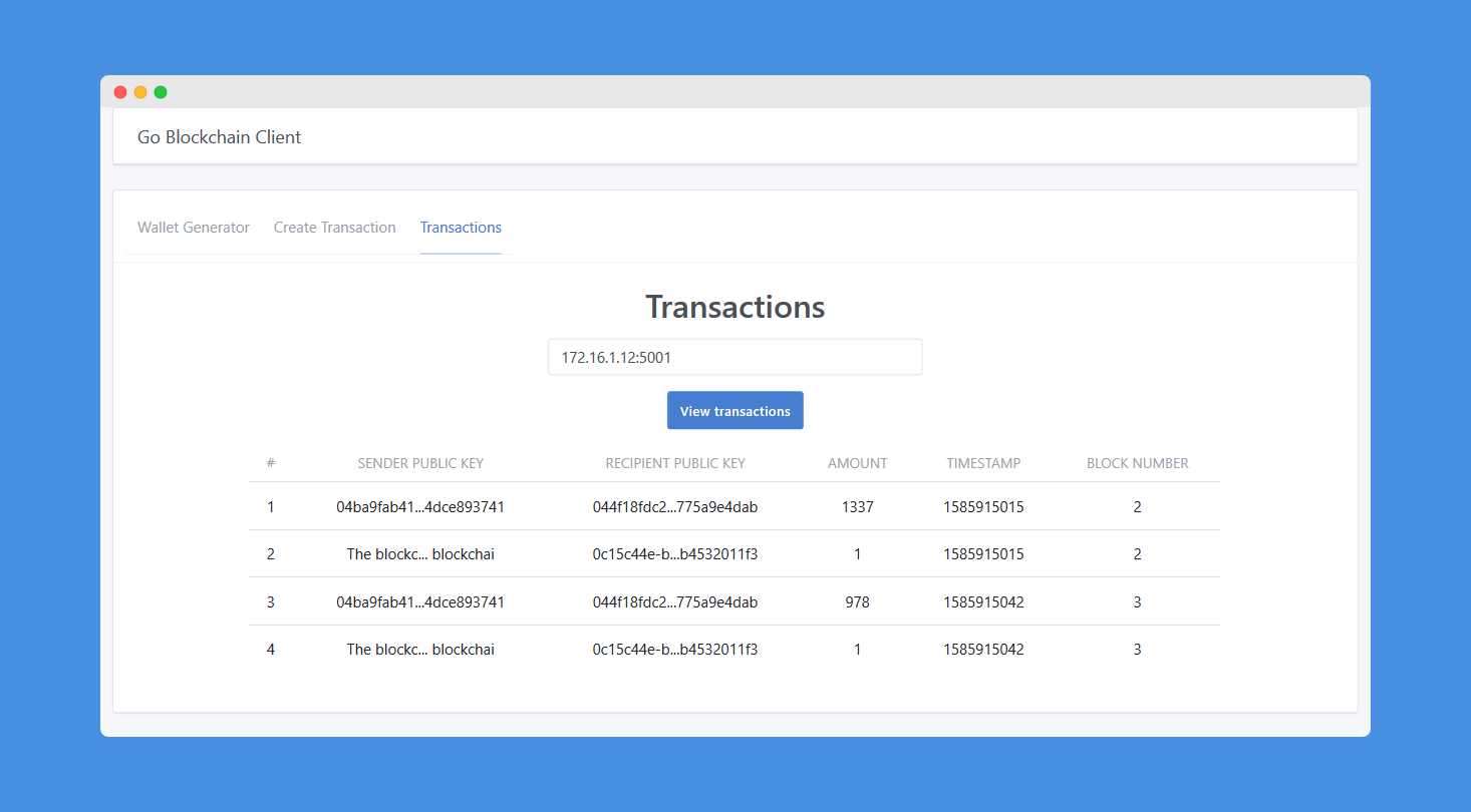 View Transactions