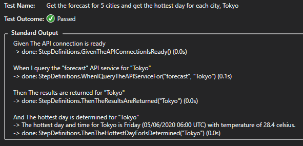 Tokyo Test Result