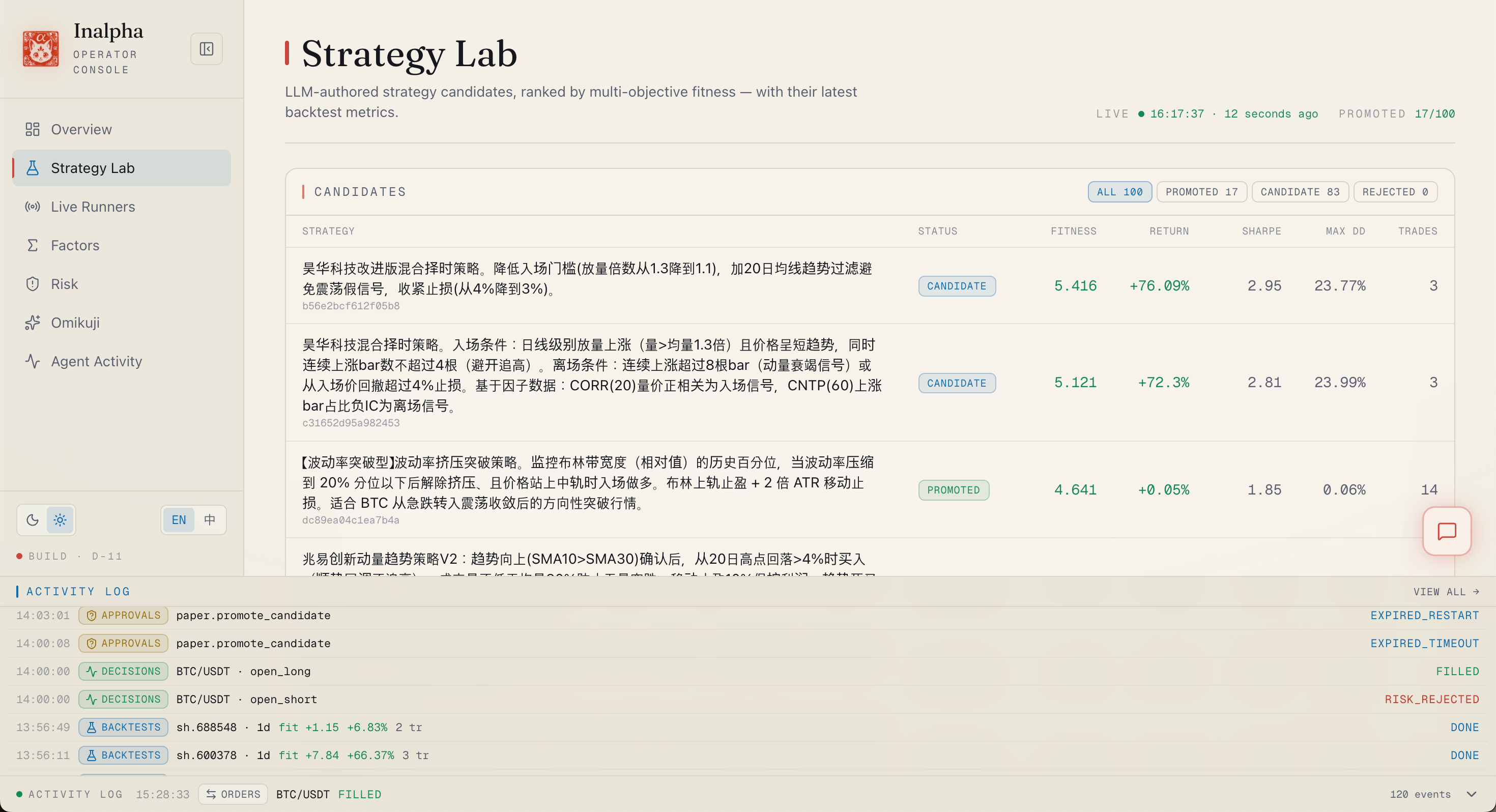 Strategy Lab