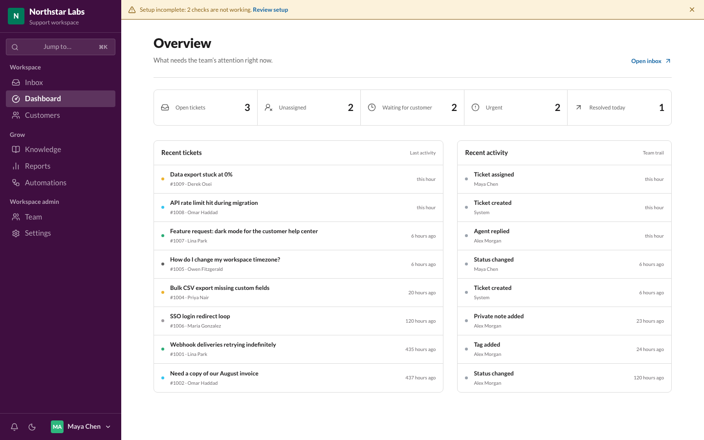 Dashboard with open, unassigned, and urgent ticket counts, plus recent tickets and activity