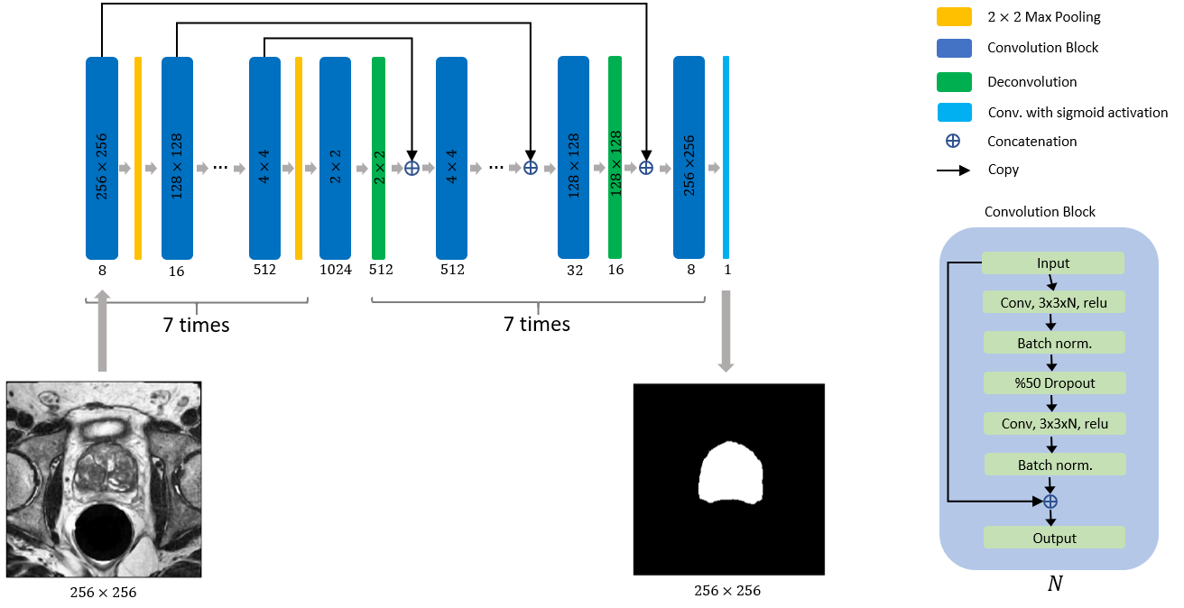 images/schematic.png