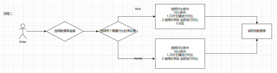 输入图片说明