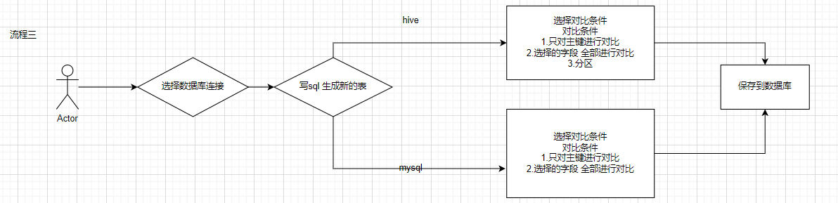 输入图片说明