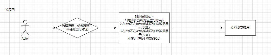 输入图片说明