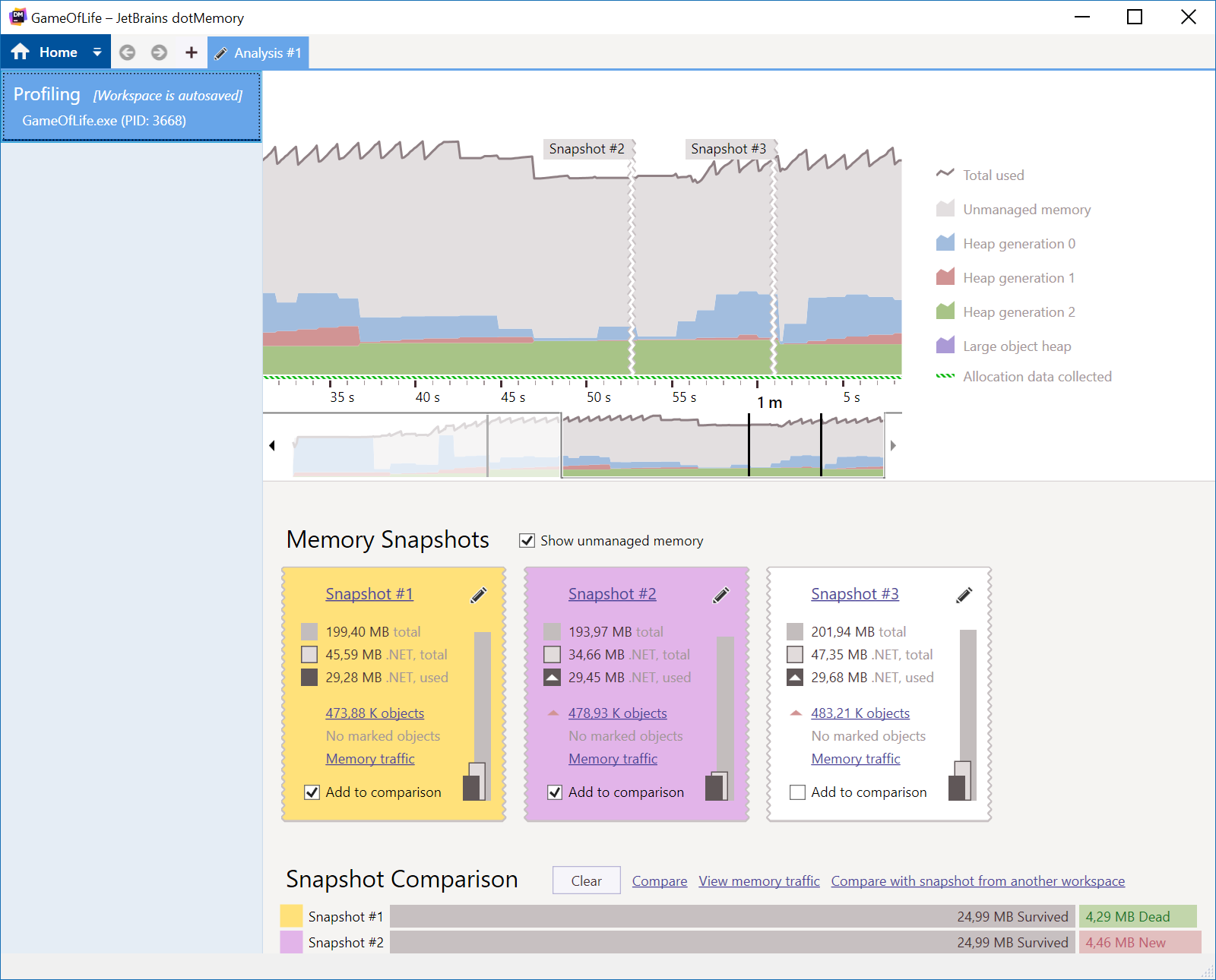 dotMemory collecting snapshots