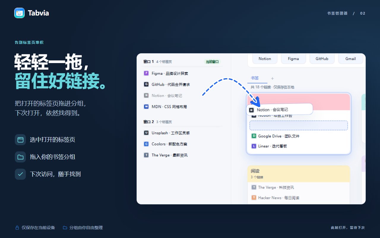 将打开的标签页拖入分组,保存为链接