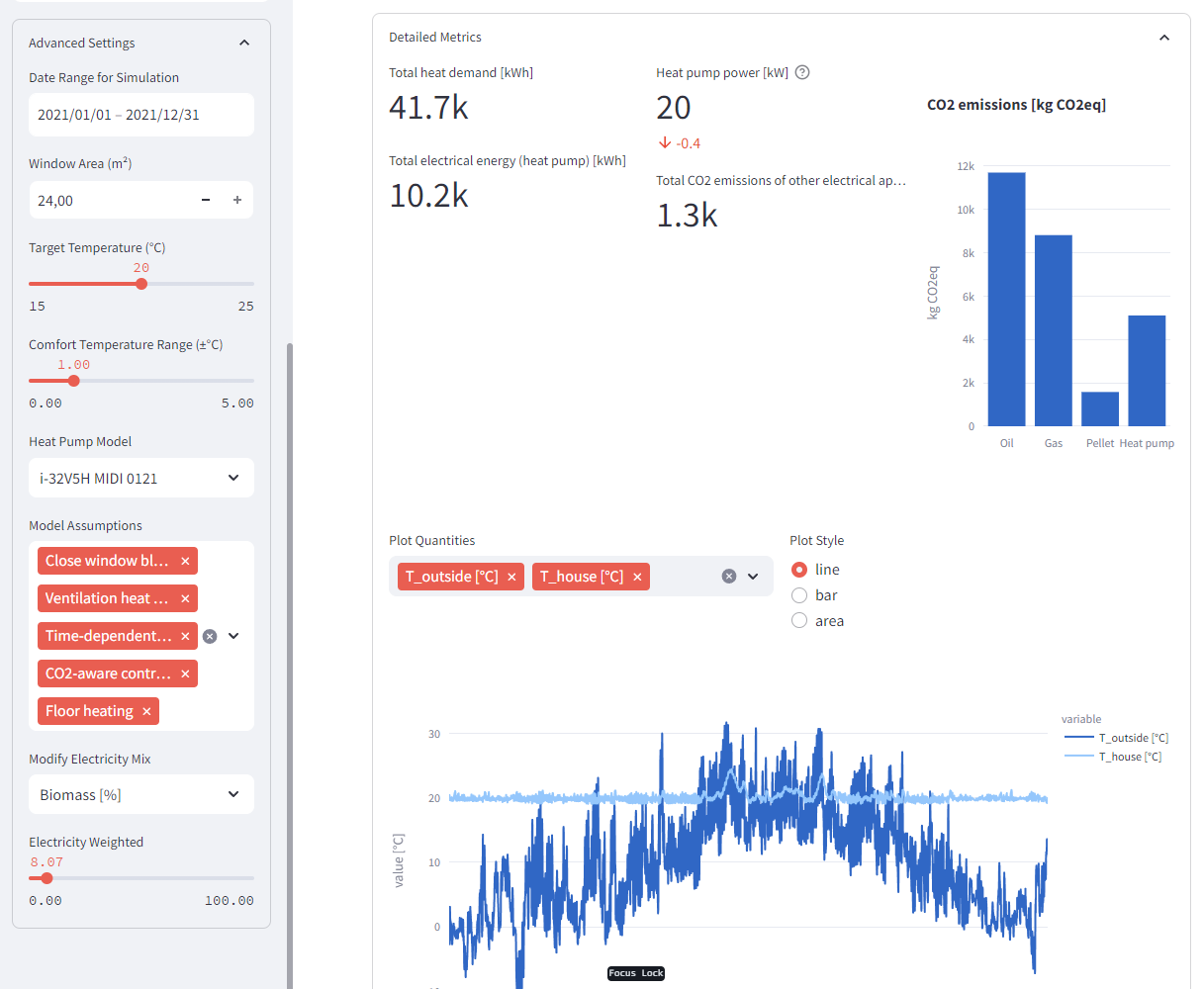 Expanding the "Advanced Settings" and "Detailed Metrics" tabs now reveals additional information. plot customization options are now directly above the respective plot instead of the sidebar. All information from the base UI is still available at the top.