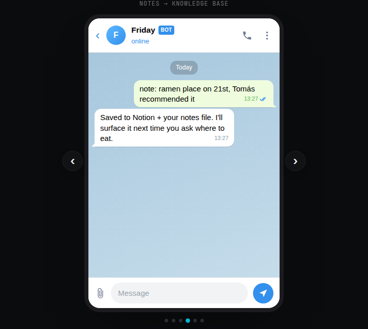 Notes → knowledge base