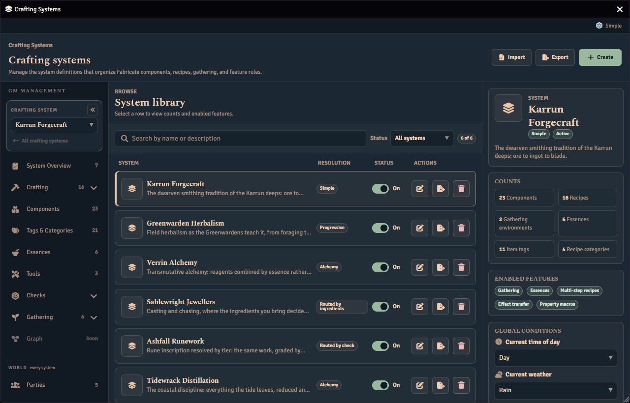 Fabricate Manager showing the GM interface for building and managing recipes, components, tools, and crafting systems.