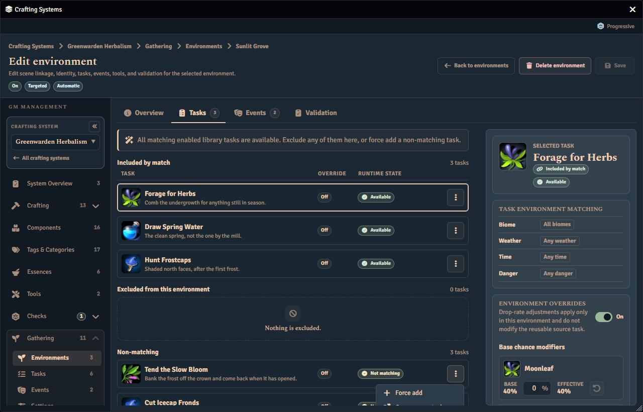Fabricate Environment Editor showing GM configuration of gathering environments and automatically available gathering tasks.