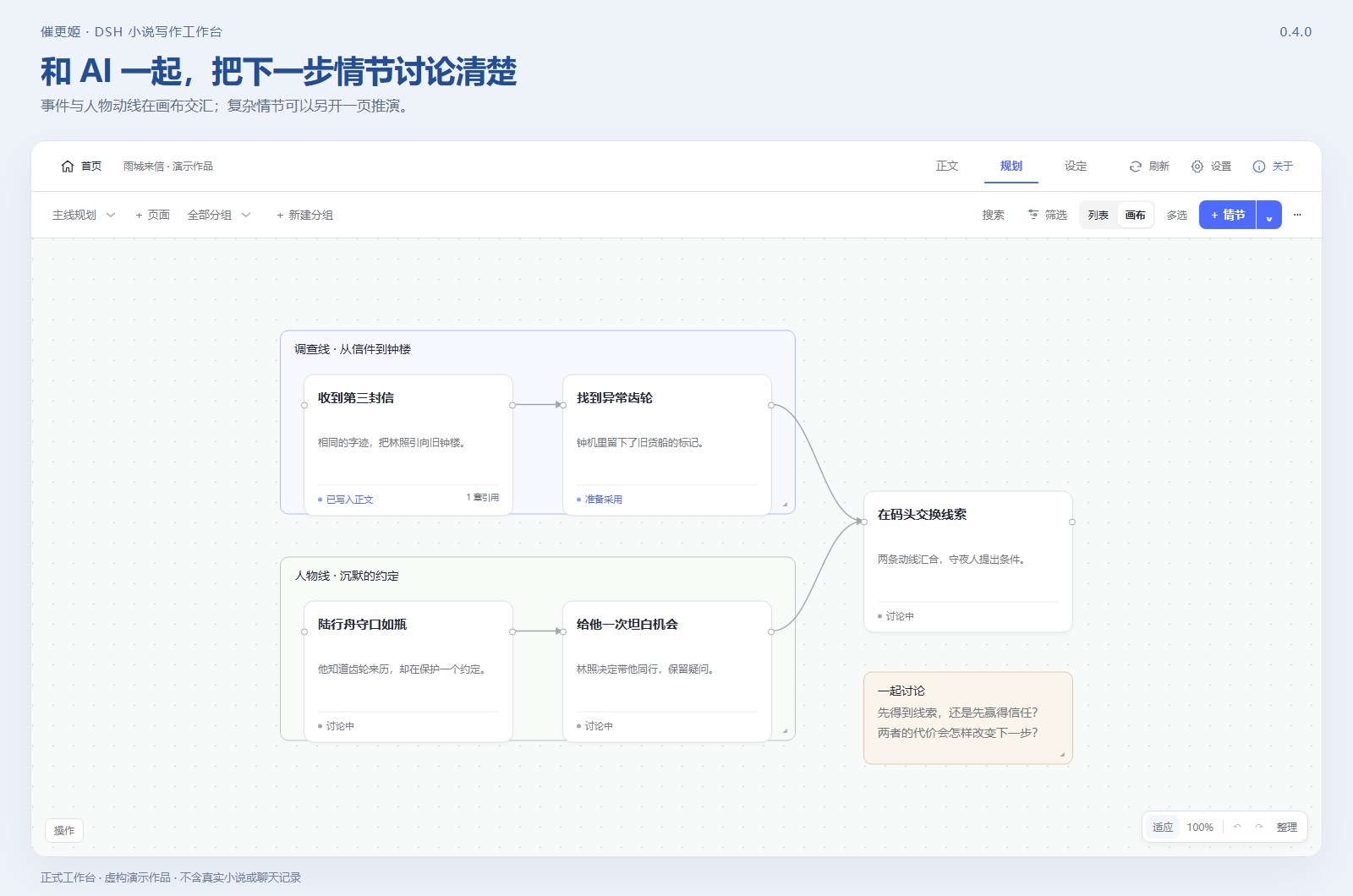 规划画布：调查与人物动线交汇，讨论框和便签保留待定问题