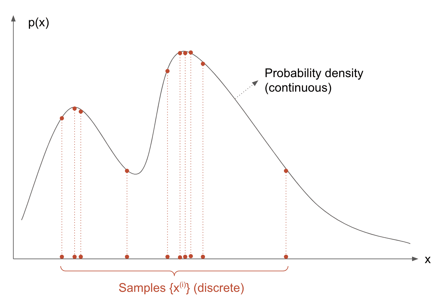 Screen Shot 2022-05-27 at 11.43.01 PM