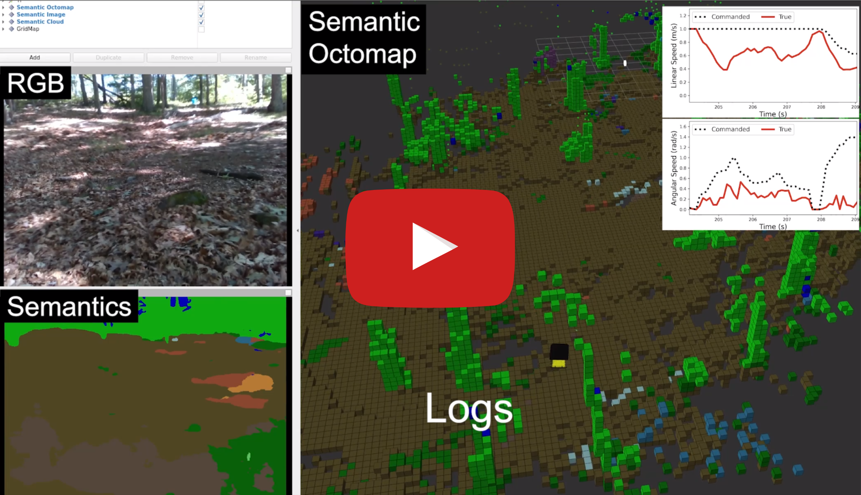 Learned probabilistic traversability model video