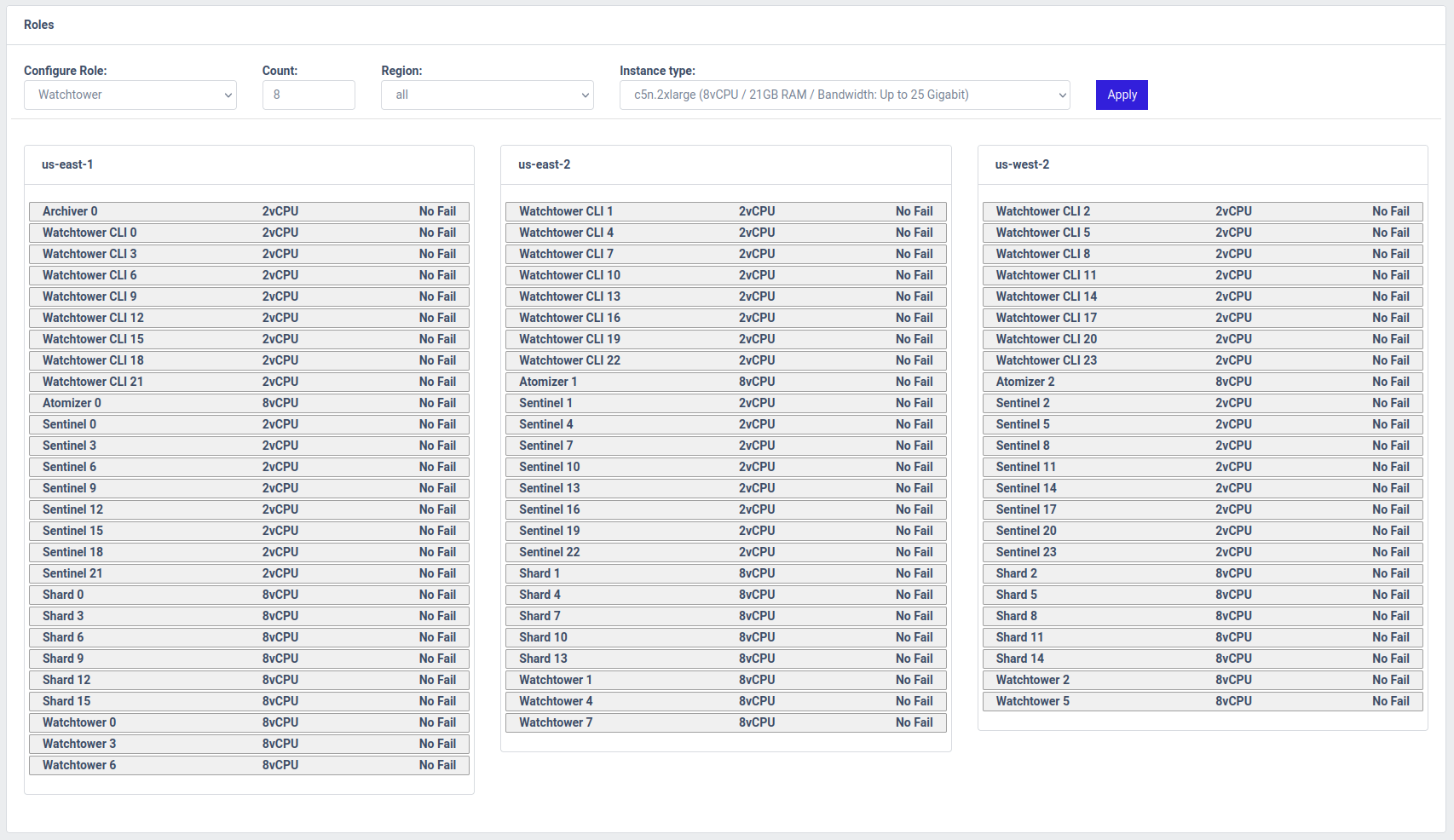 Screenshot schedule test run