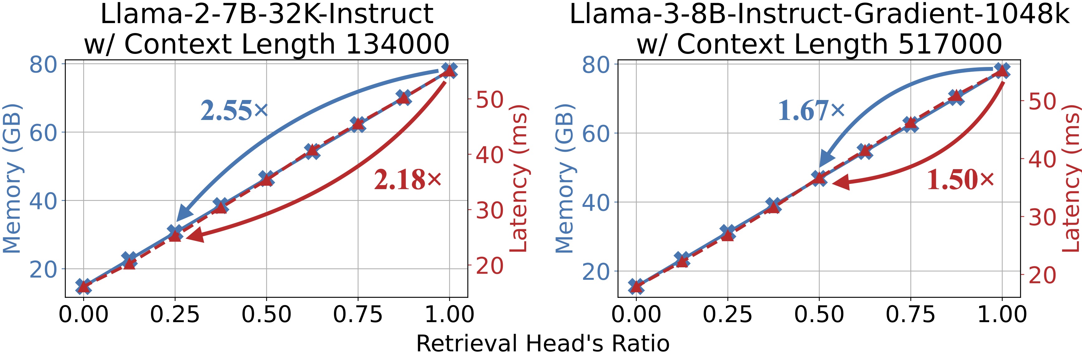 efficiency_curve