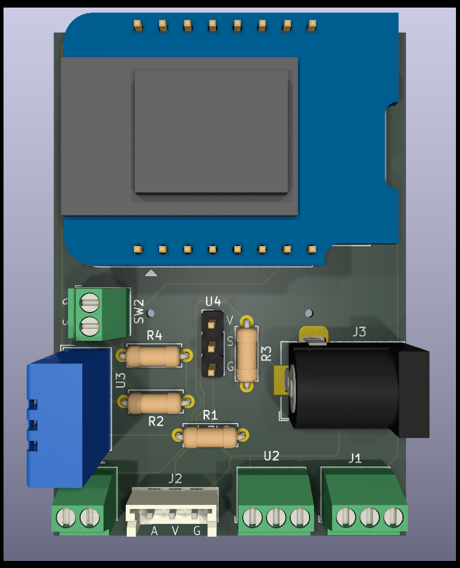 Front rendering