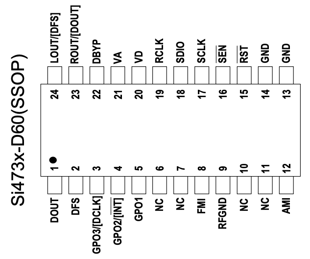 Si4735-D60 pinout