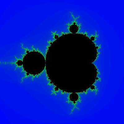 GitHub - mitrydoug/mandelbrot-viewer: A simple mandelbrot set GUI viewer.