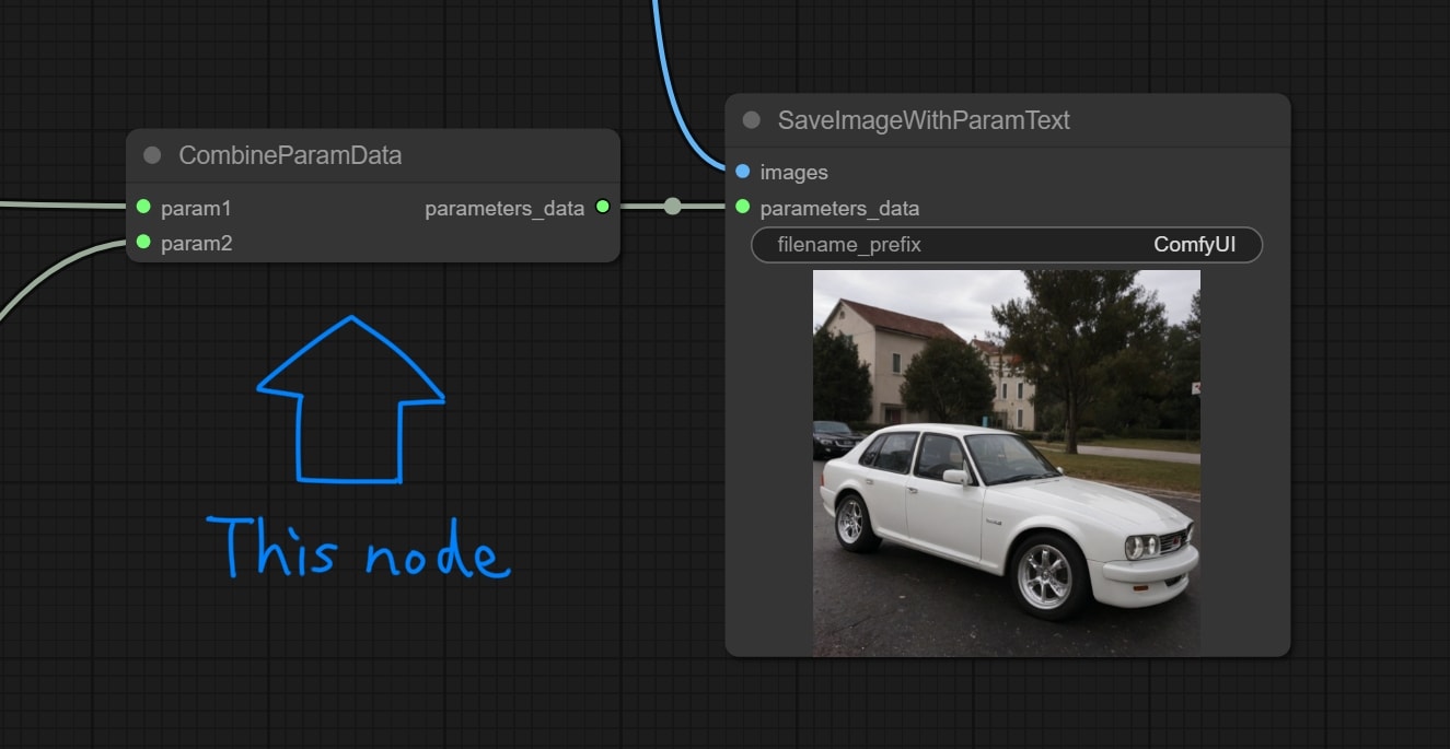 Screenshot of LoadSetParametersNode.
