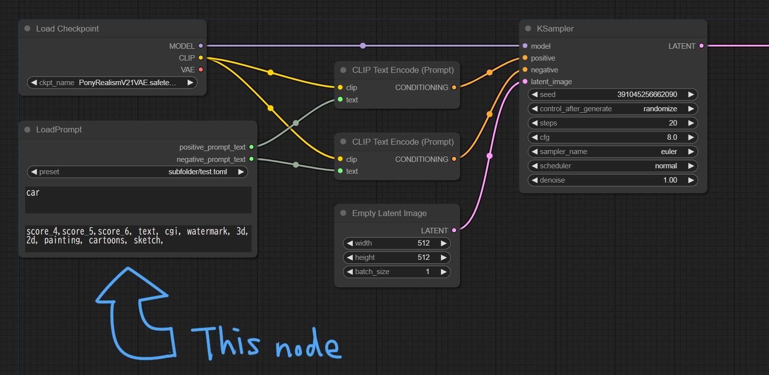 Screenshot of workflow sample.