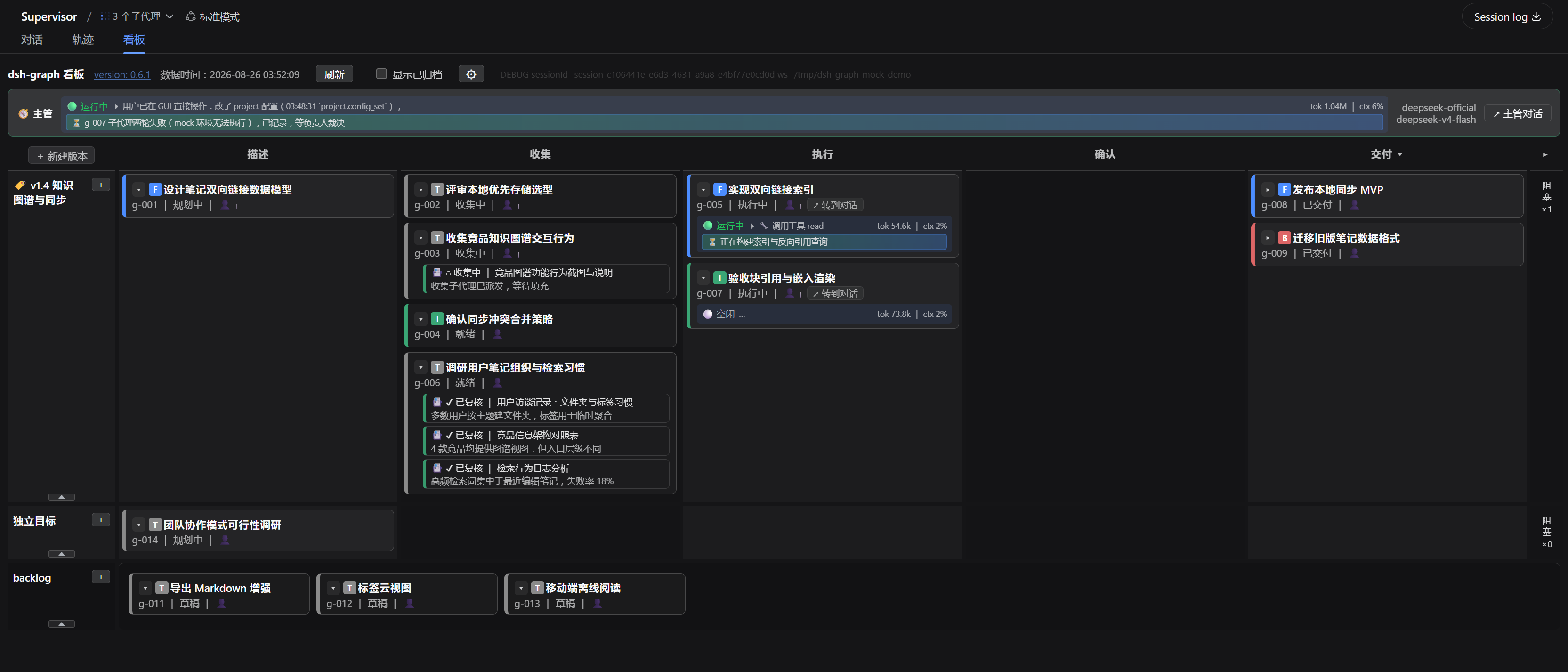 看板总览