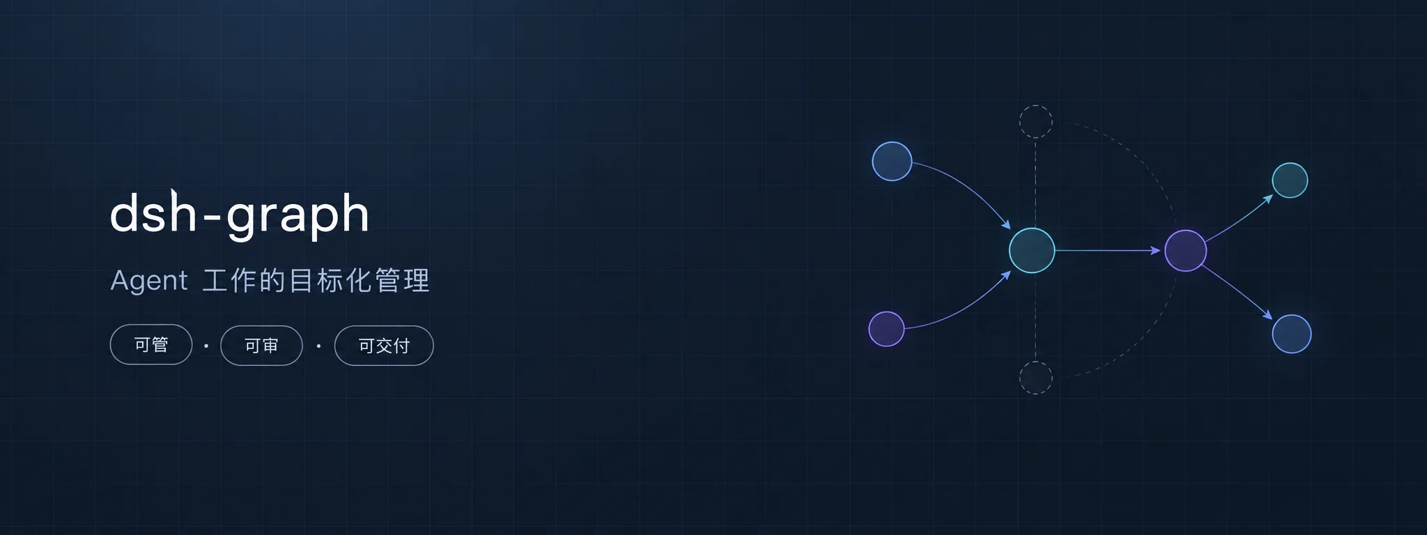 dsh-graph —— Agent 工作的目标化管理