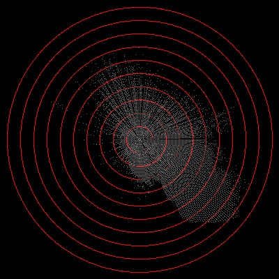 Vectorscope example