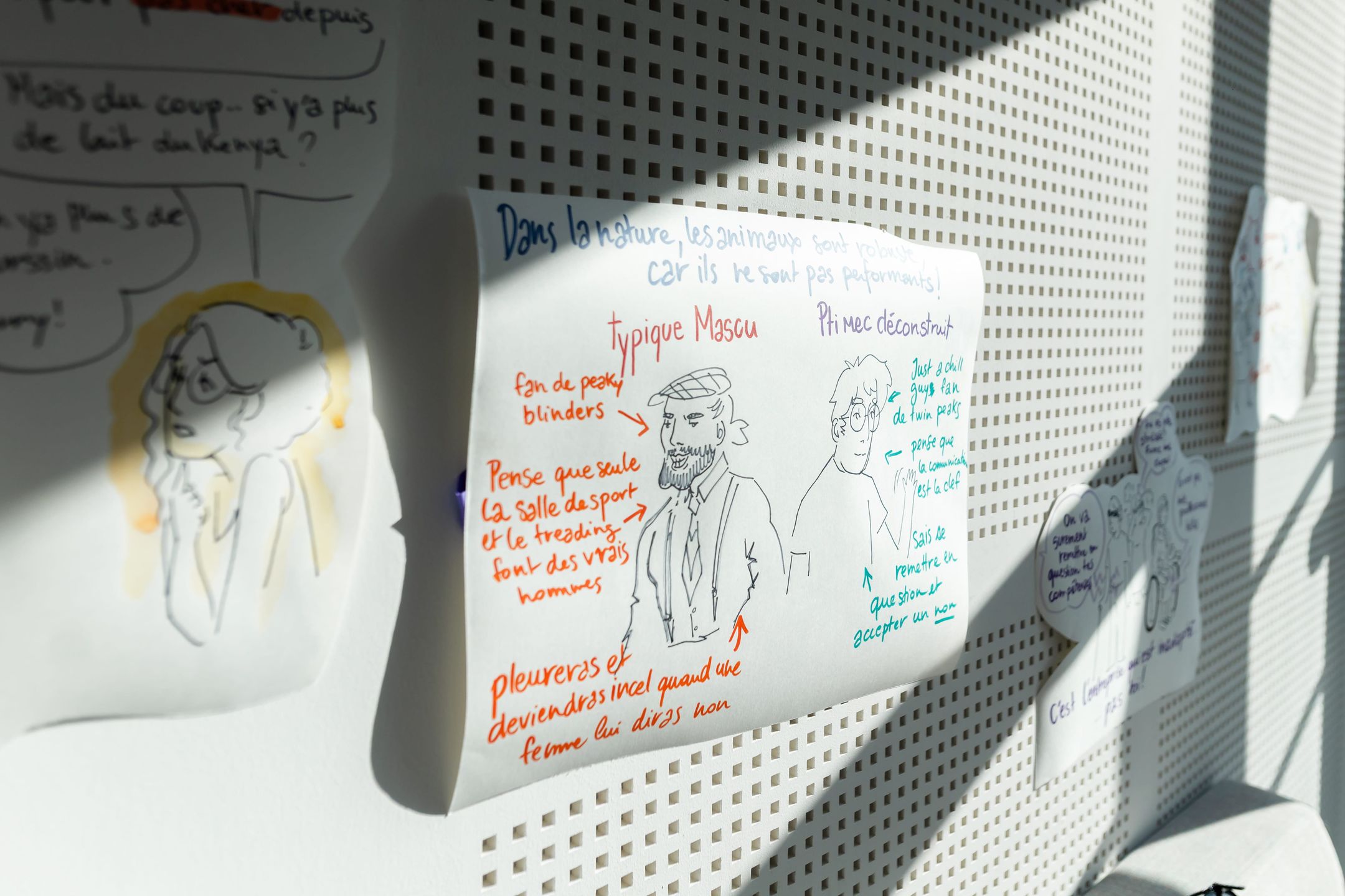 Photo mixit-facilitation-5-DianeSevrin.jpg from Graphic facilitation