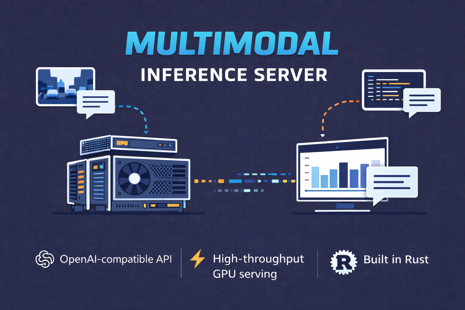 VLM Inference Server