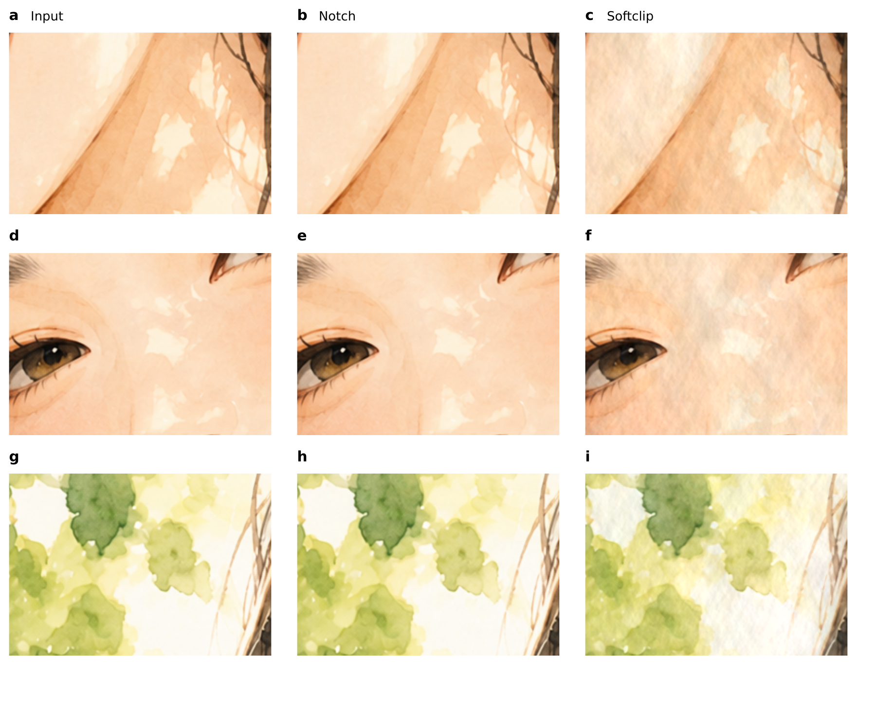 Input, selective notch, and soft-clipping comparison