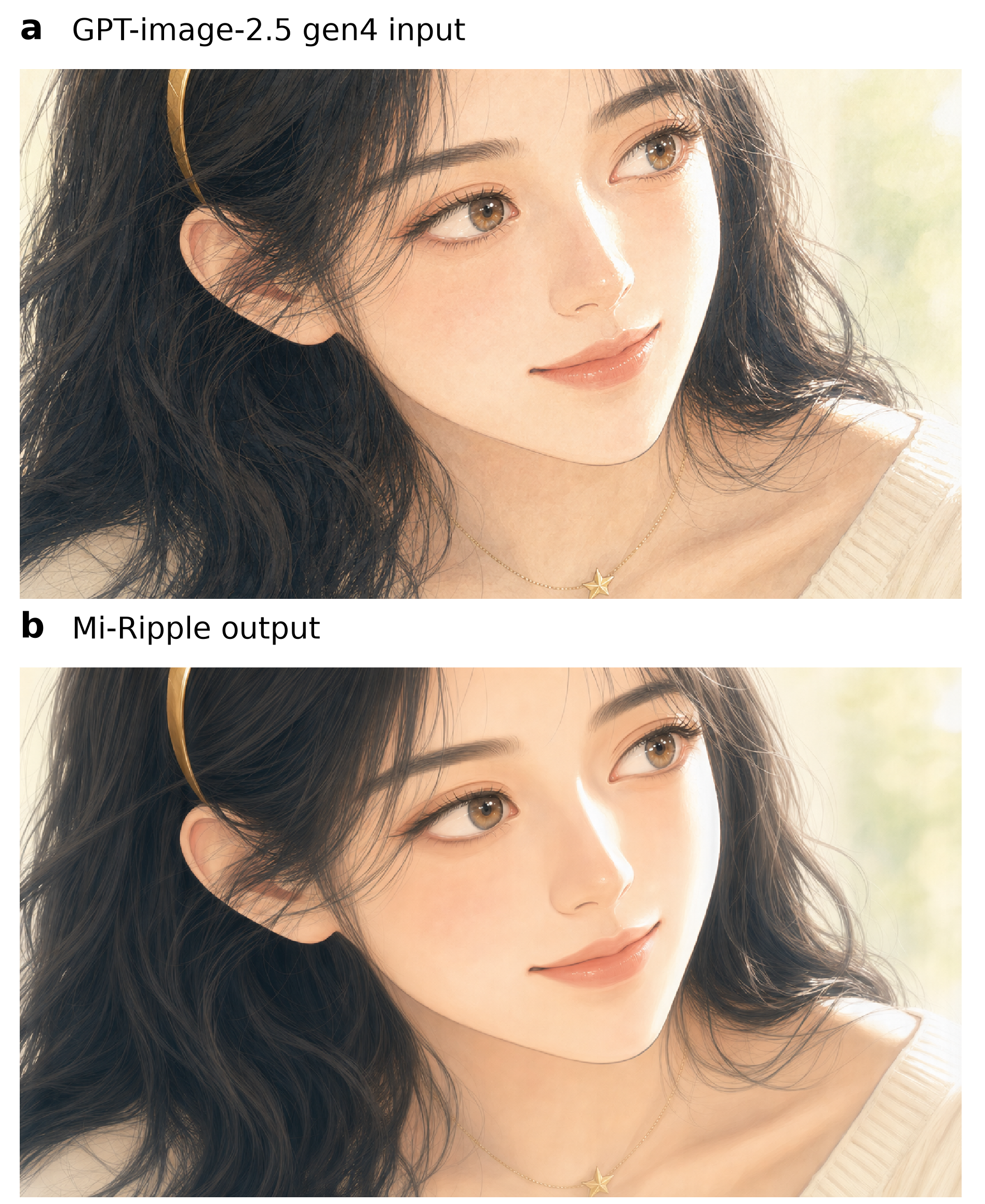 Before and after facial restoration