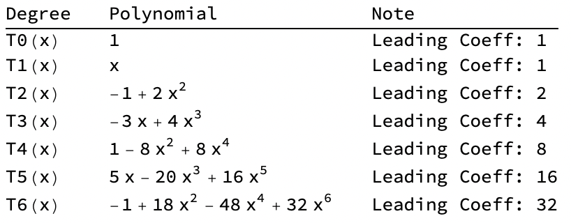 Screenshot 2026-03-10 at 19.11.55