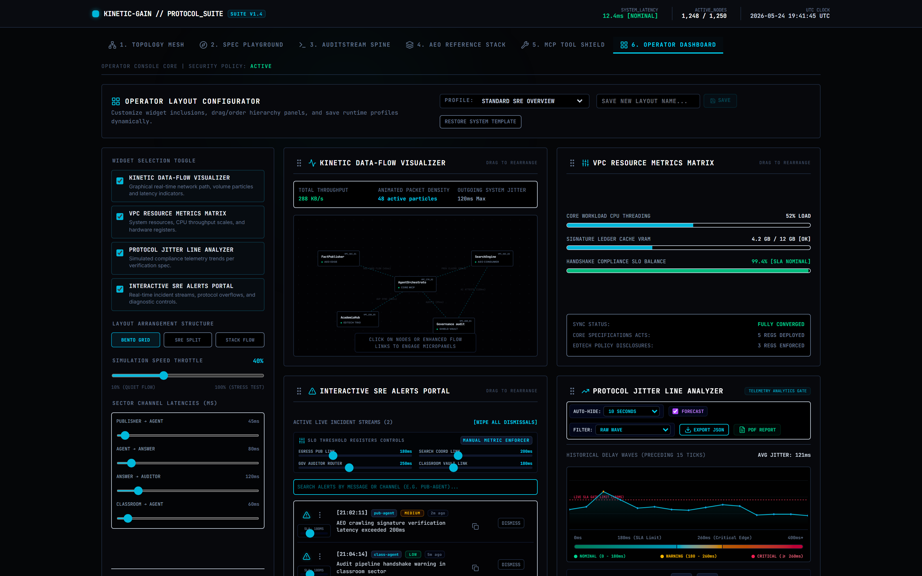 Kinetic Gain Operator Console