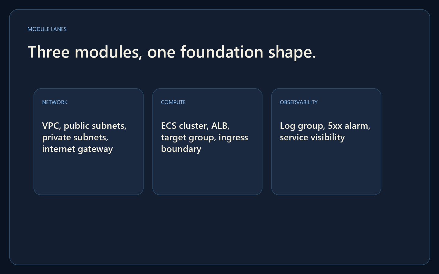 Platform Foundation Blueprint module lanes