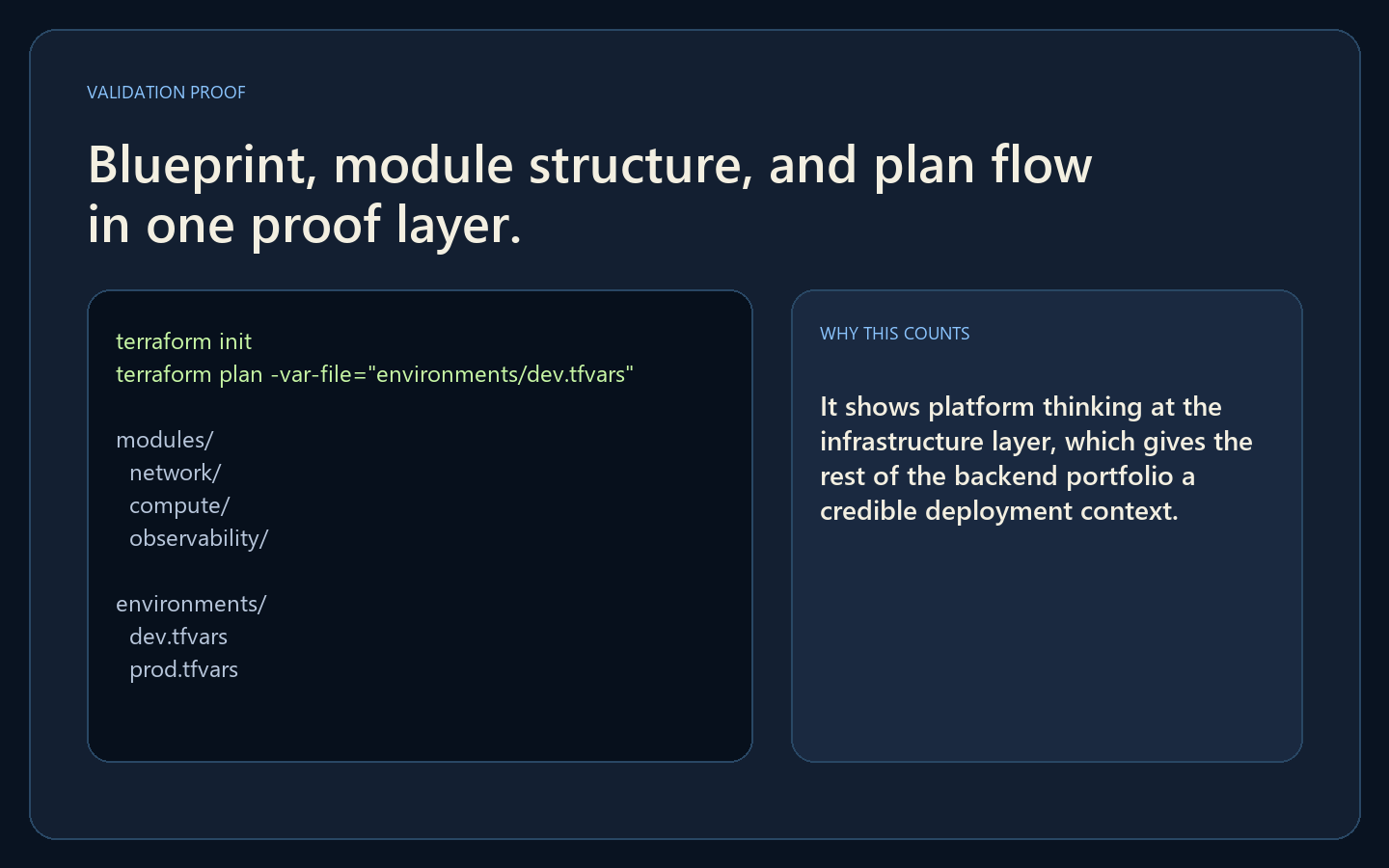 Platform Foundation Blueprint proof