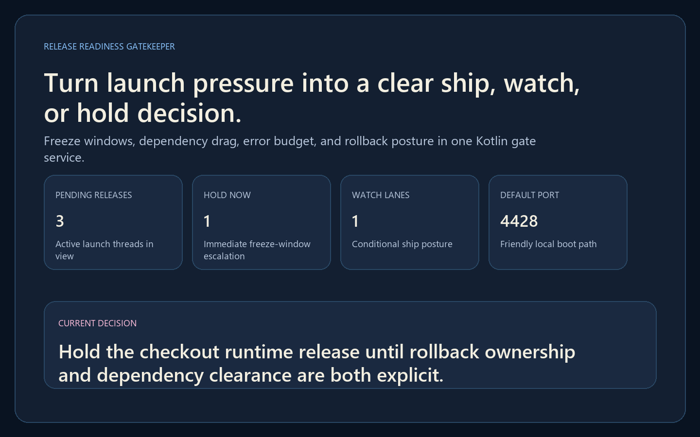 Release Readiness Gatekeeper hero