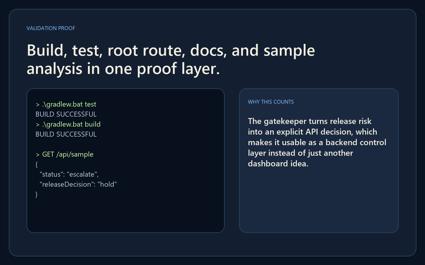 Release Readiness Gatekeeper proof