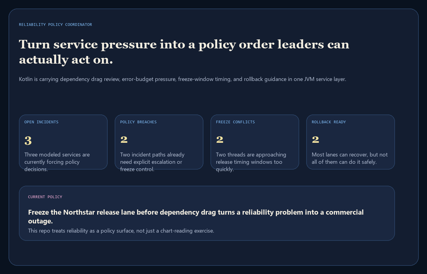 Reliability Policy Coordinator hero