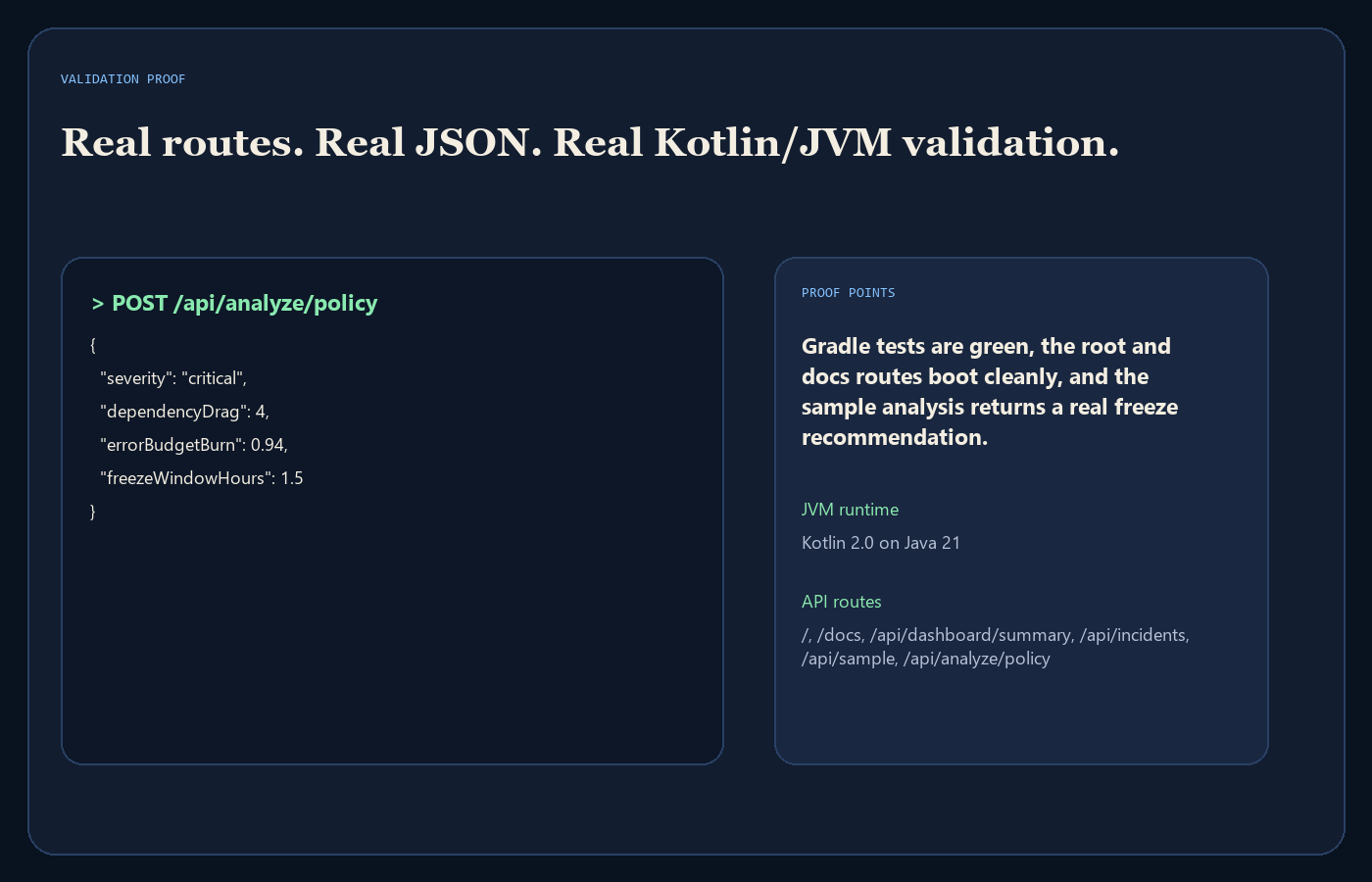Reliability Policy Coordinator proof