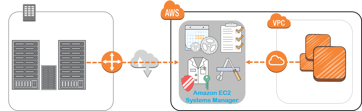 Aws Demos Readme Md At Master Miztiik Aws Demos Github