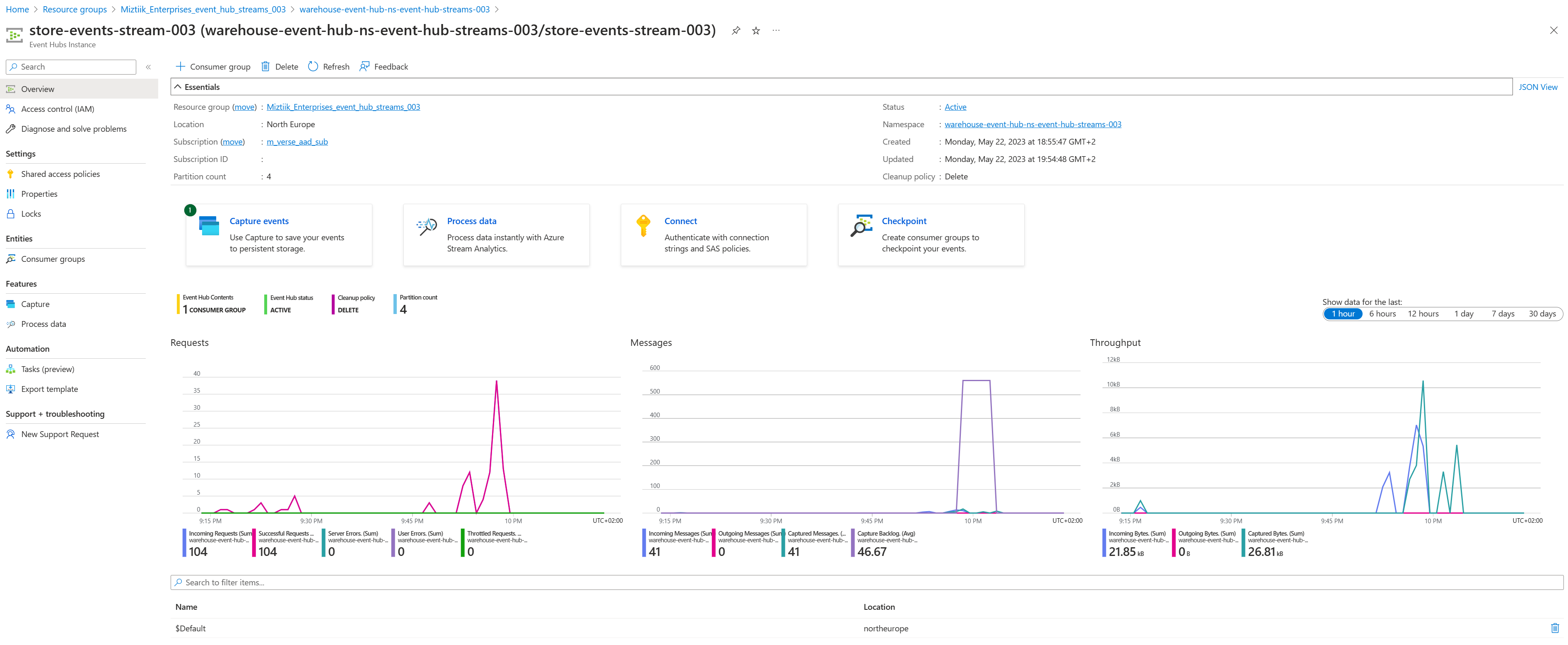 Miztiik Automation - Event Streaming with Azure Event Hub