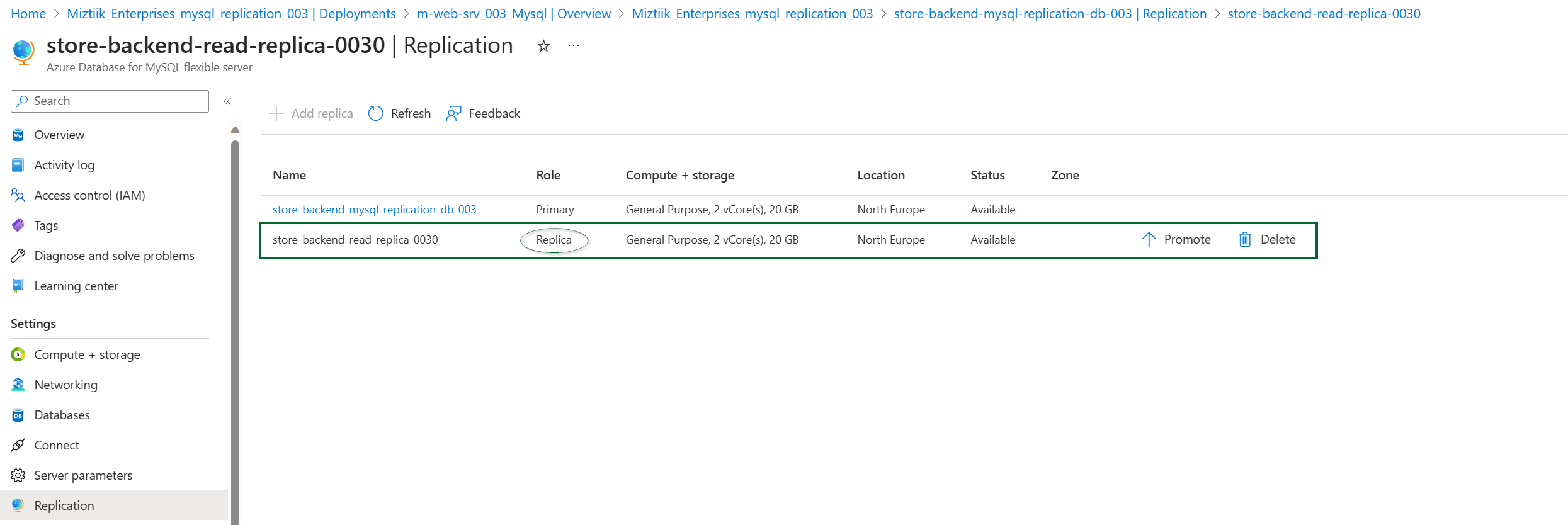 Miztiik Automation - AAzure Database for Flexible MySQL with User Assigned Read Replica for better performance