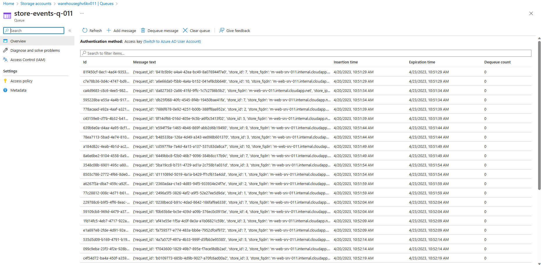 Miztiik Automaton: Auto Scaling Azure VM(ScaleSets) in response to events