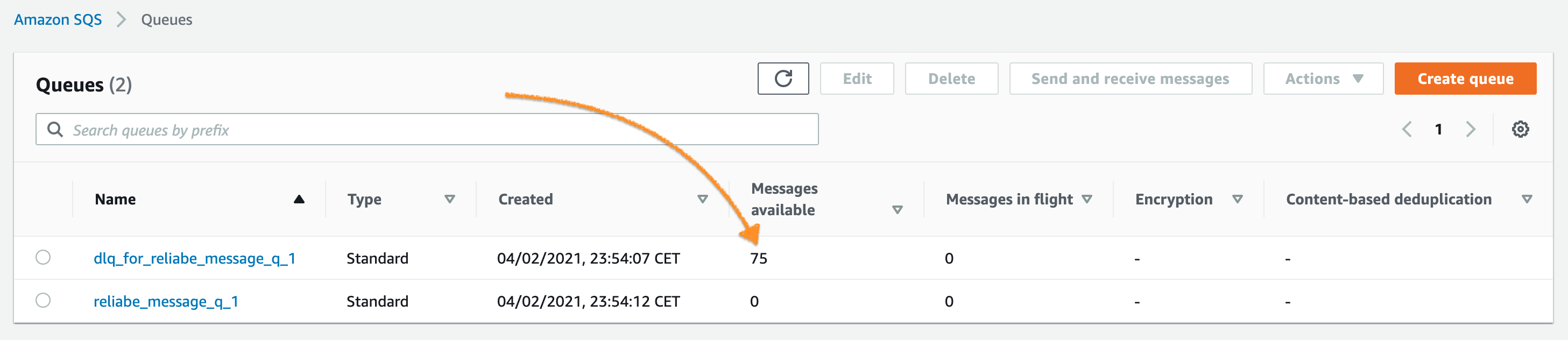 Miztiik Automation: Reliable Message Processing with Dead-Letter-Queues