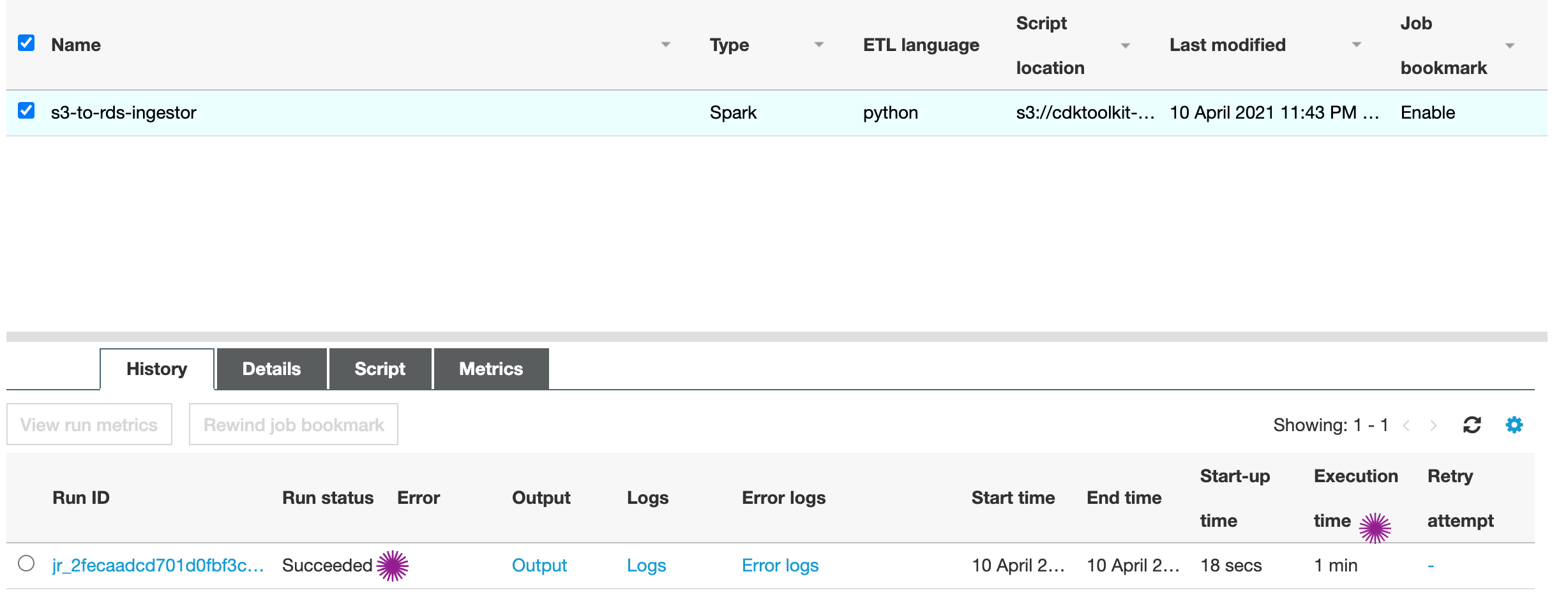 Miztiik Automation: Streaming ETL with AWS Glue