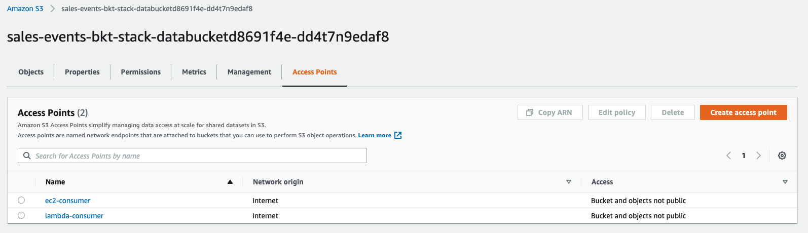 Miztiik Automation: Shared Data Sets: S3 Security with Access Points