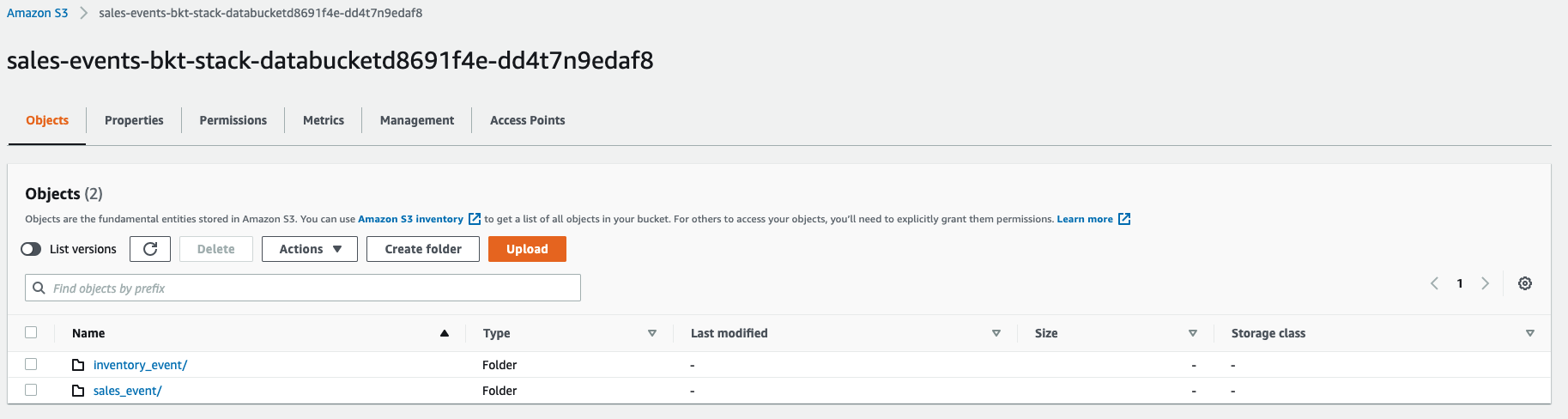 Miztiik Automation: Shared Data Sets: S3 Security with Access Points