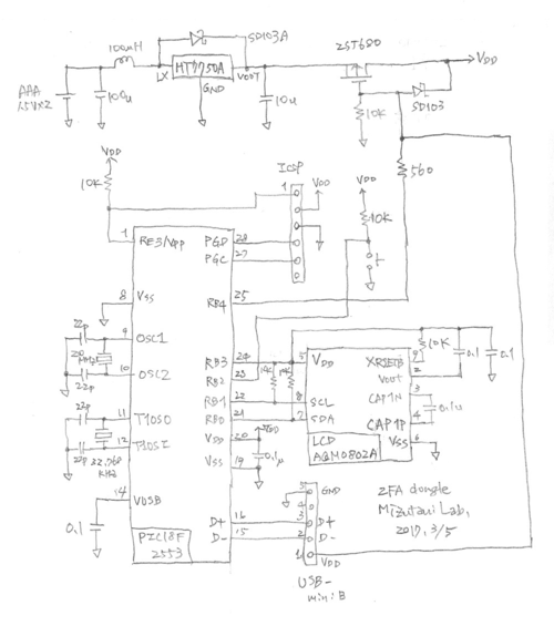 schematic