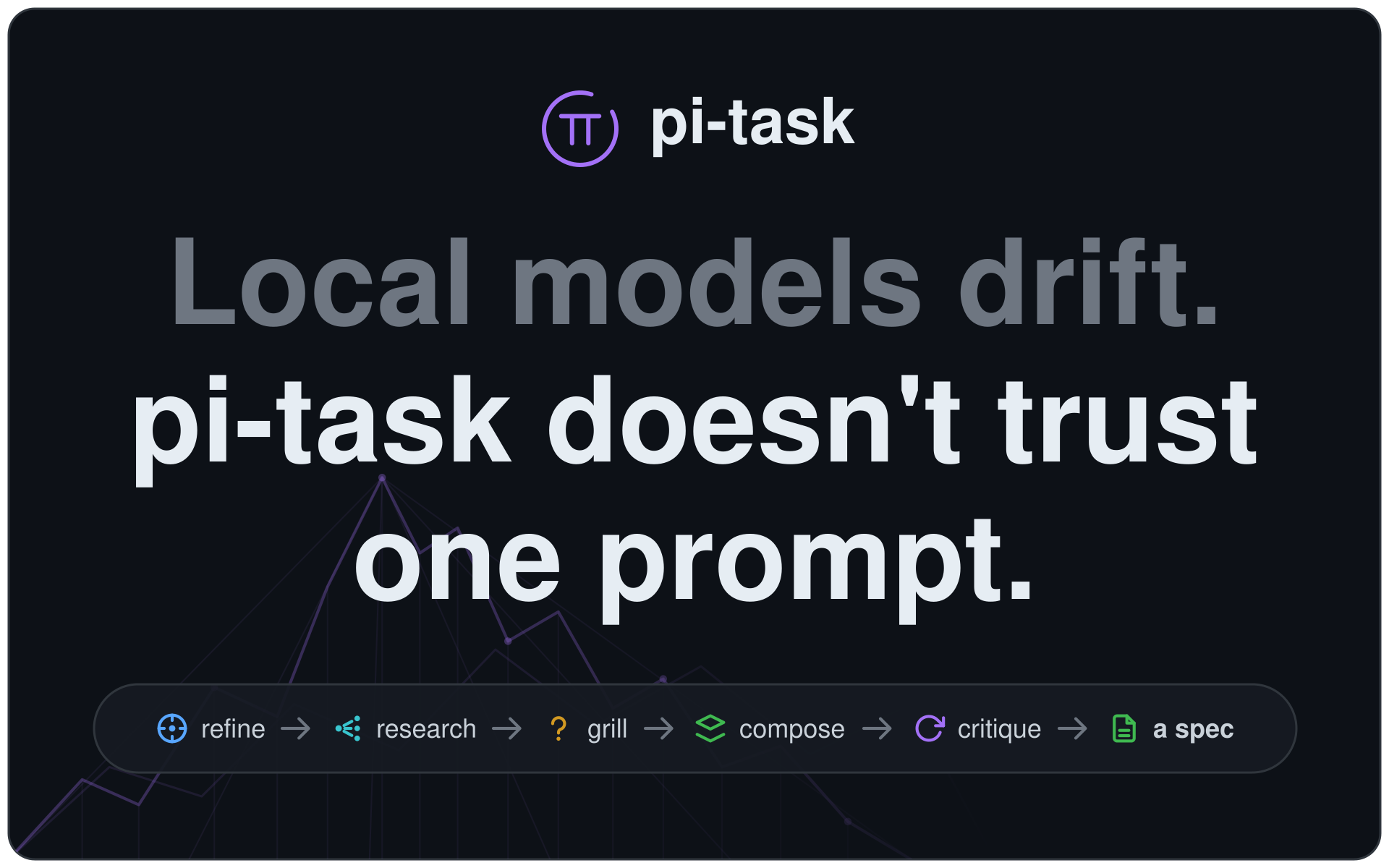 @mjasnikovs/pi-task screenshot 1