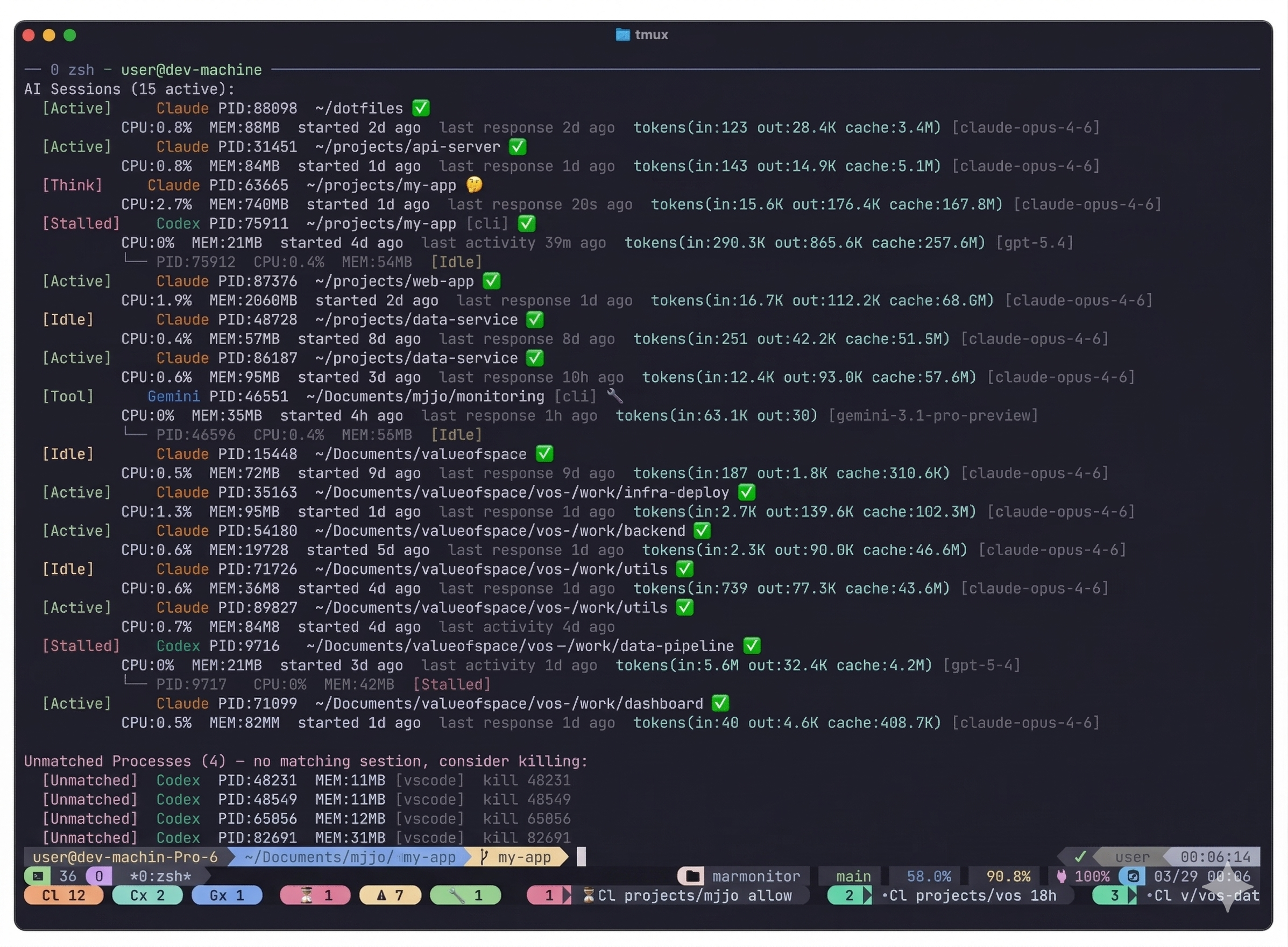 marmonitor status output